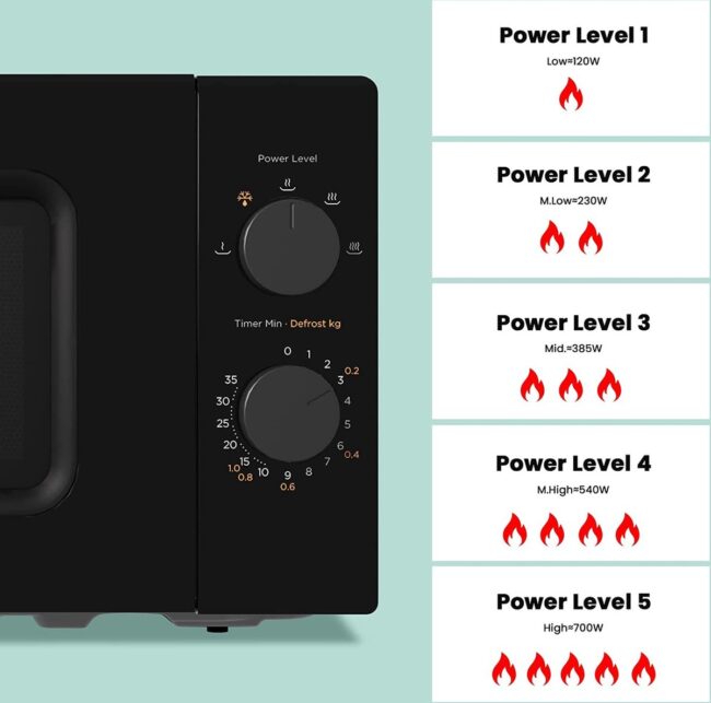 Royalty Line® MWO3818 Forno a microonde indipendente - Forno a microonde - 20 litri - Microonde - 700 W - Forno a microonde indipendente con 6 livelli di potenza - Nero - immagine 8